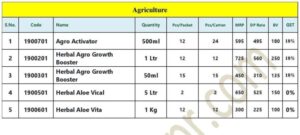 imc Agriculture & Veterinary products