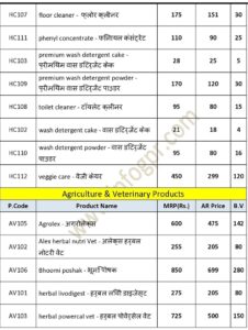 Alex network products rate list hindi
