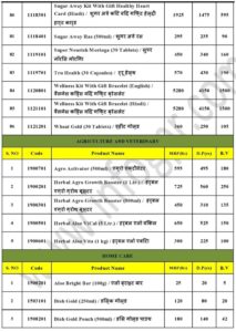 imc beauty products price list 2021